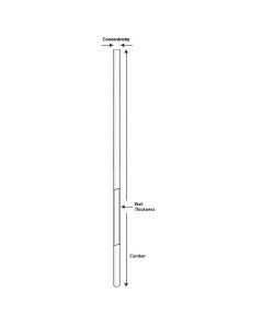 DWK Nmr Tube High Quality 10mm 7 Inch KG-33 Borosilicate Glass 60MHZ